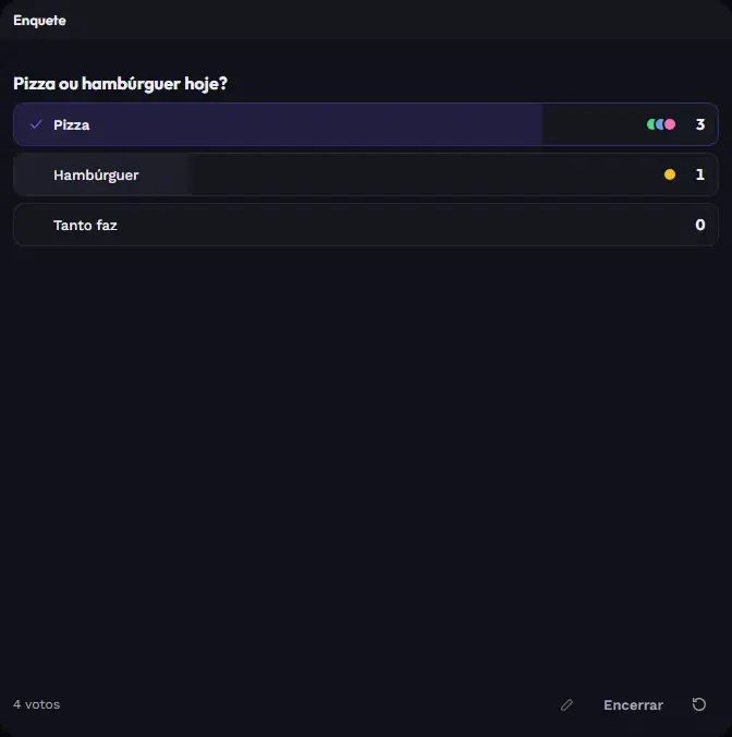 A poll at the Table with the options and the group’s votes.